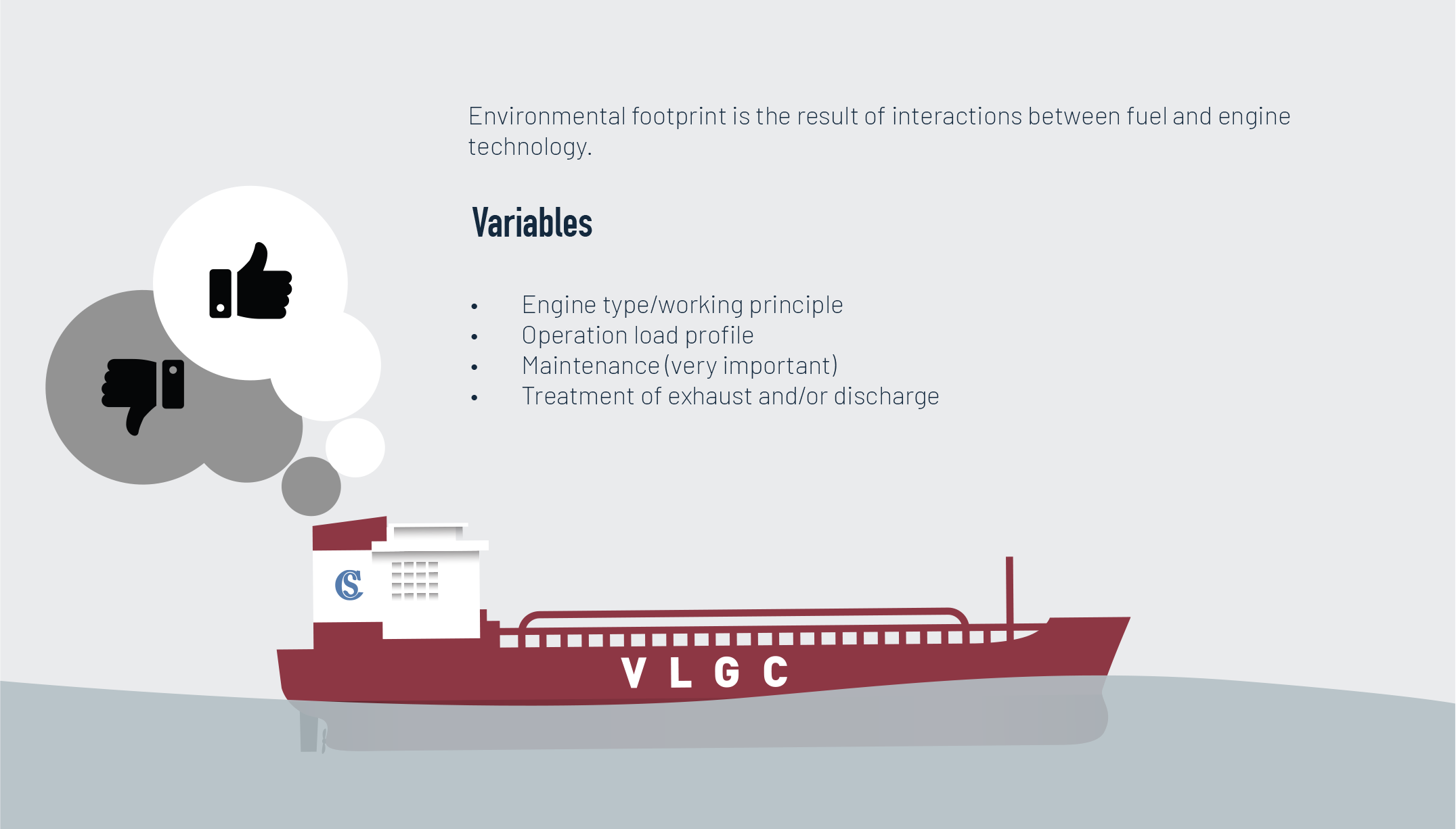 Solvang-Annual-Report-2020-variables-emissions