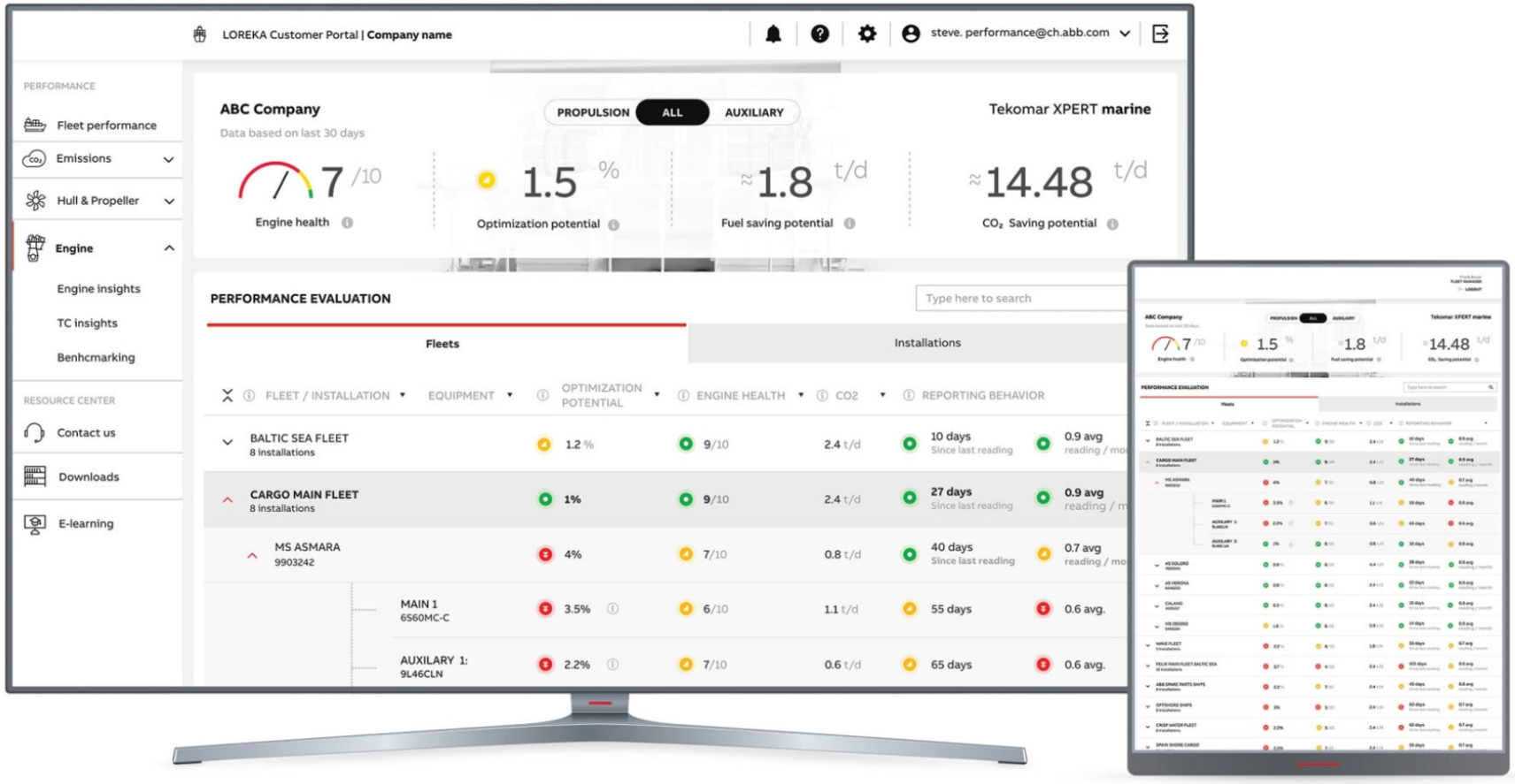 Tekomar dashboard for engine performance control and management.